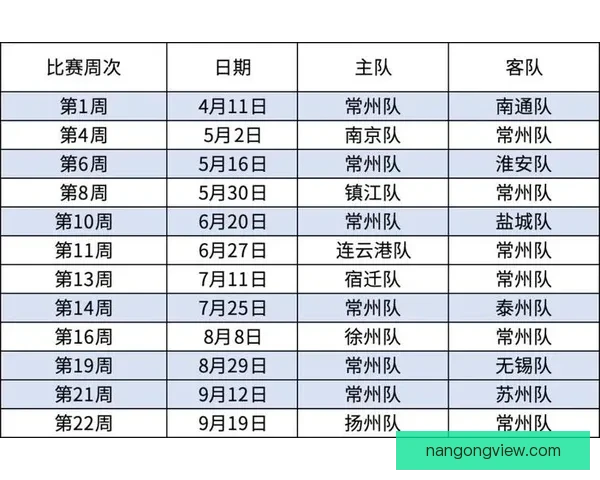 2026年苏州超级联赛赛程公布 揭开新赛季激烈对决的序幕